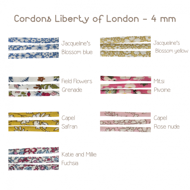 Changement de Cordon Liberty - remontage de bracelet - Médaille, chaîne, cordon à l'unité